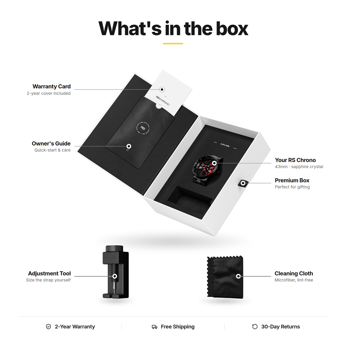 What's in the box | RS Chrono