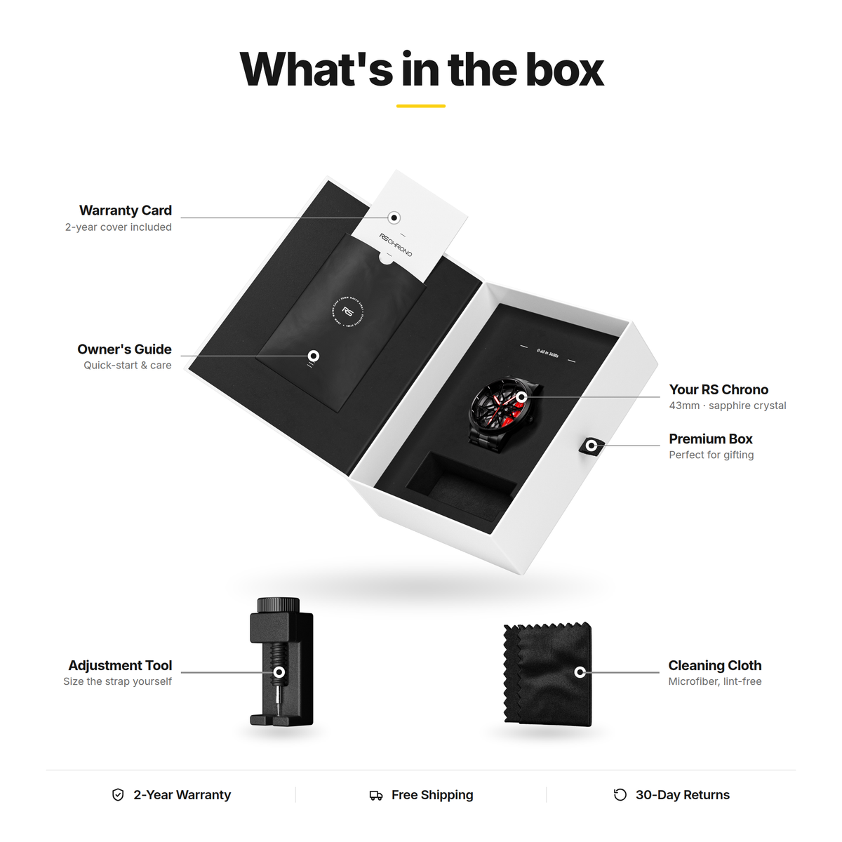 What's in the box | RS Chrono
