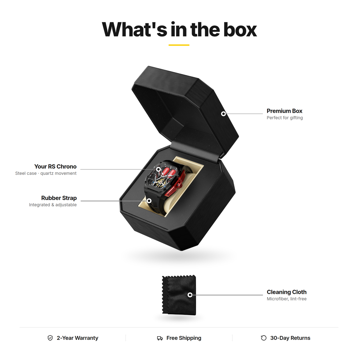 What's in the box | RS Chrono