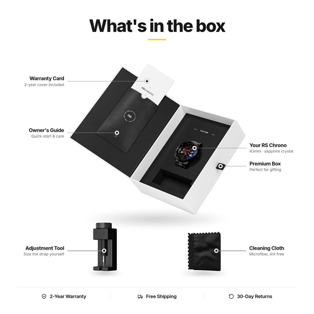 What's in the box | RS Chrono