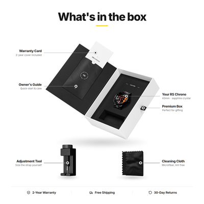 What's in the box | RS Chrono