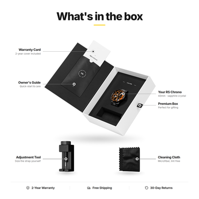 What's in the box | RS Chrono