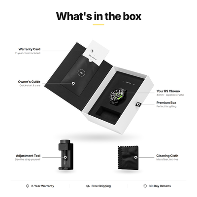 What's in the box | RS Chrono