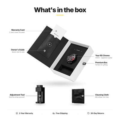 What's in the box | RS Chrono