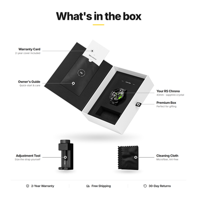 What's in the box | RS Chrono