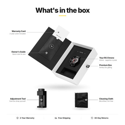 What's in the box | RS Chrono